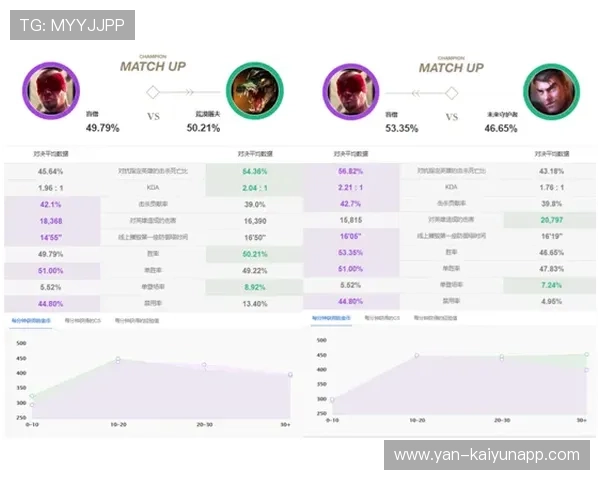 破解“迷宫”赛段：装备调校与行车技巧深度解析